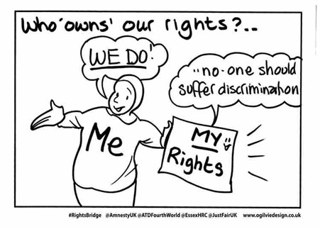 Building a Human Rights Bridge out of Poverty: The Story so far